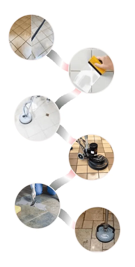 Tile and Grout Cleaning Services